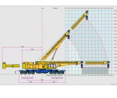 Kirow Rail Crane KRC810  for sale - Image 5
